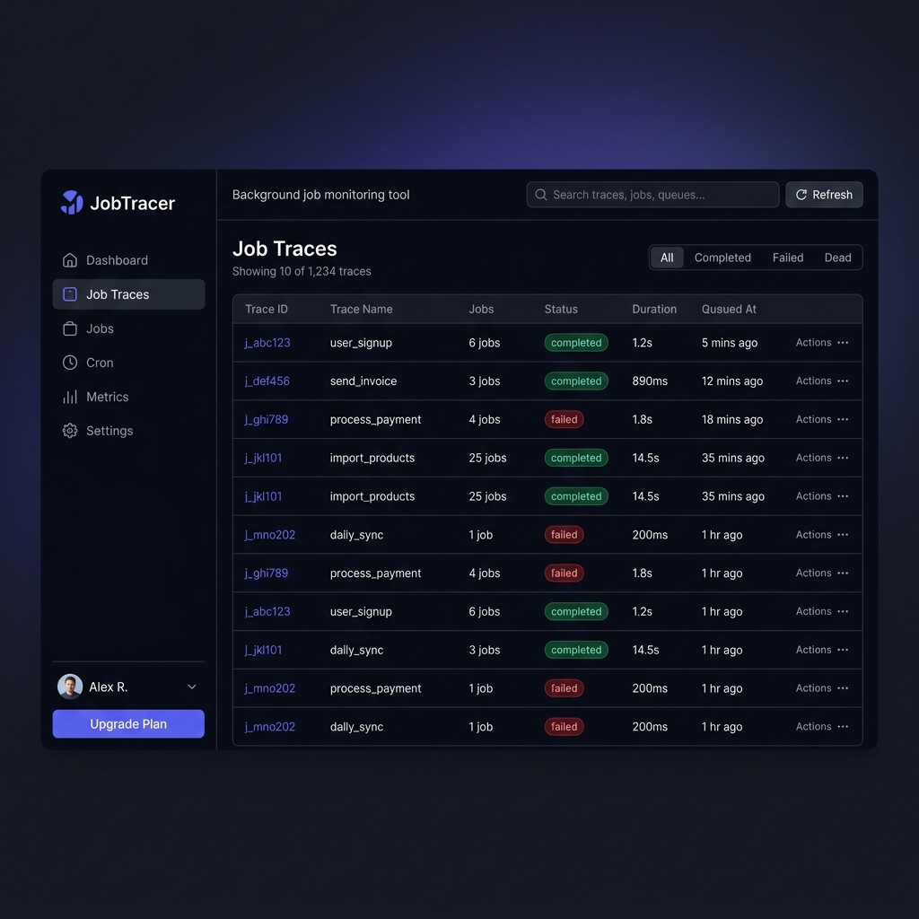 SpanHQ traces list view